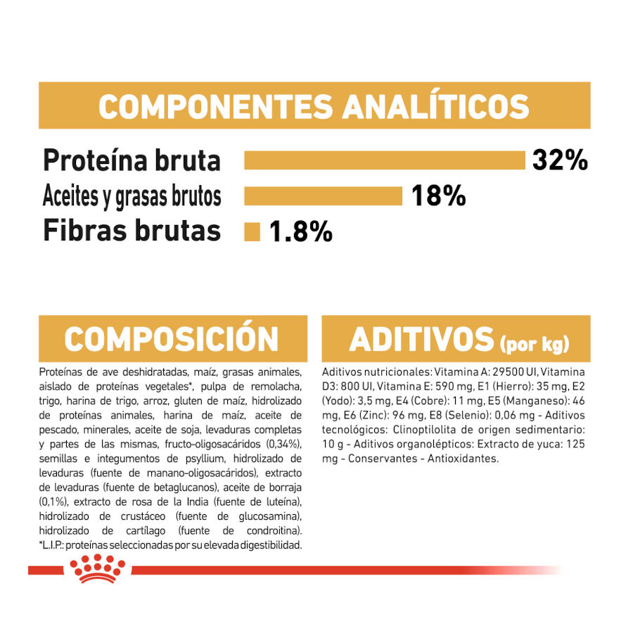 3 kg Royal Canin Puppy Cocker pienso para perros, , large Imagen numero 8